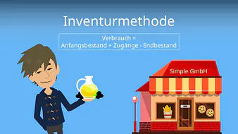 Inventurmethode