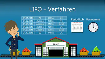 Last In First Out (LIFO)