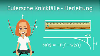 Eulersche Knickfälle - Herleitung