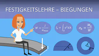 Intro Festigkeitslehre - Biegungen