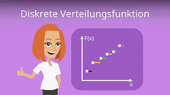 Verteilungsfunktion: diskret