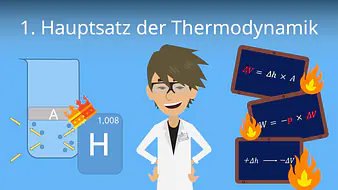 Der 1. Hauptsatz der Thermodynamik
