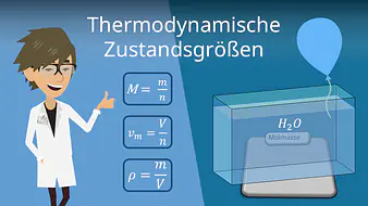 Thermodynamische Zustandsgrößen
