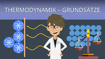 Intro Thermodynamik Grundsätze