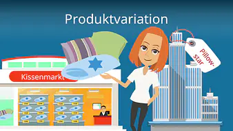 Produktvariation / Produktmodifikation