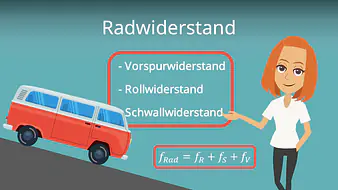 Radwiderstand