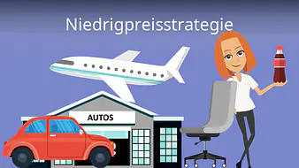 Niedrigpreisstrategie