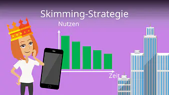 Skimmingstrategie