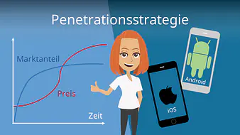 Penetrationsstrategie