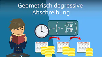 Geometrisch-degressive Abschreibung