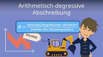 Arithmetisch-degressive Abschreibung
