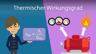 Thermischer Wirkungsgrad