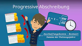 Progressive Abschreibung