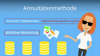 Annuitätenmethode
