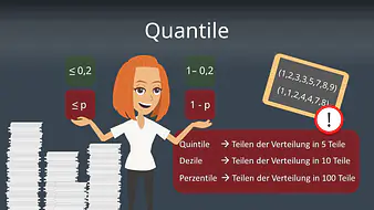 Quantile