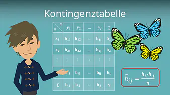 Kontingenztabelle