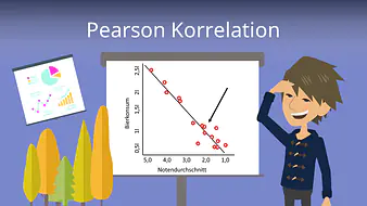 Pearson Korrelation