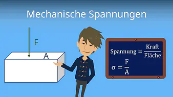 Mechanische Spannungen