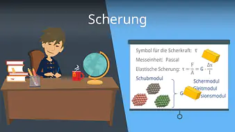 Scherung