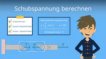 Schubspannung berechnen
