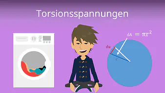 Torsionsspannungen