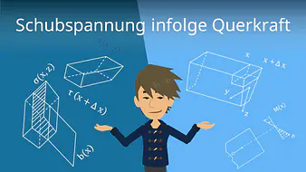 Schubspannung infolge Querkraft