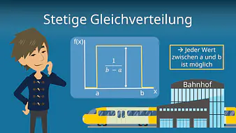 Stetige Gleichverteilung