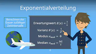 Exponentialverteilung