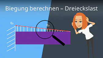 Biegung berechnen - Dreieckslast