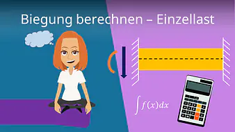 Biegung berechnen - Einzellast