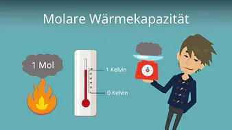 Molare Wärmekapazität