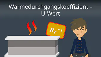 Wärmedurchgangskoeffizient - U-Wert