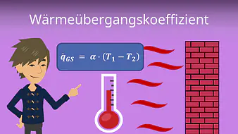 Wärmeübergangskoeffizient