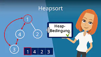 Heapsort