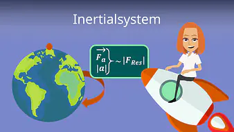 Inertialsystem