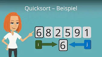 Quicksort Beispiel