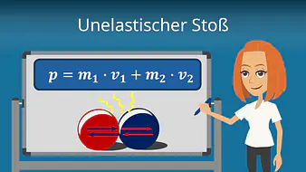 Unelastischer Stoß