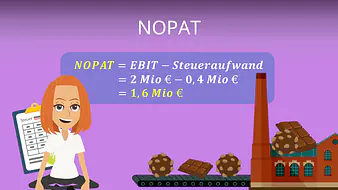 NOPAT