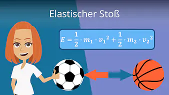 Elastischer Stoß