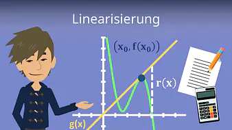 Linearisierung