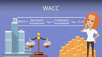 WACC
