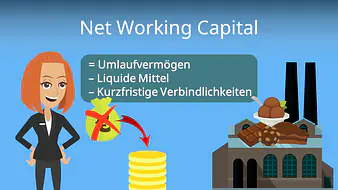 Net Working Capital 