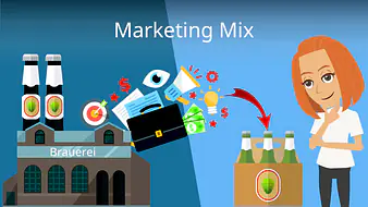 Marketing Mix