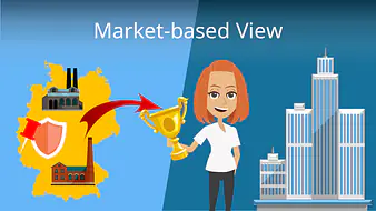 Market-based View