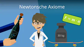 Newtonsche Axiome