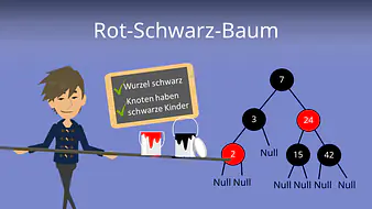 Rot-Schwarz-Baum