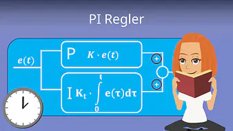 PI Regler