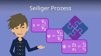 Seiliger Prozess