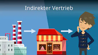 Indirekter Vertrieb