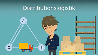 Distributionslogistik